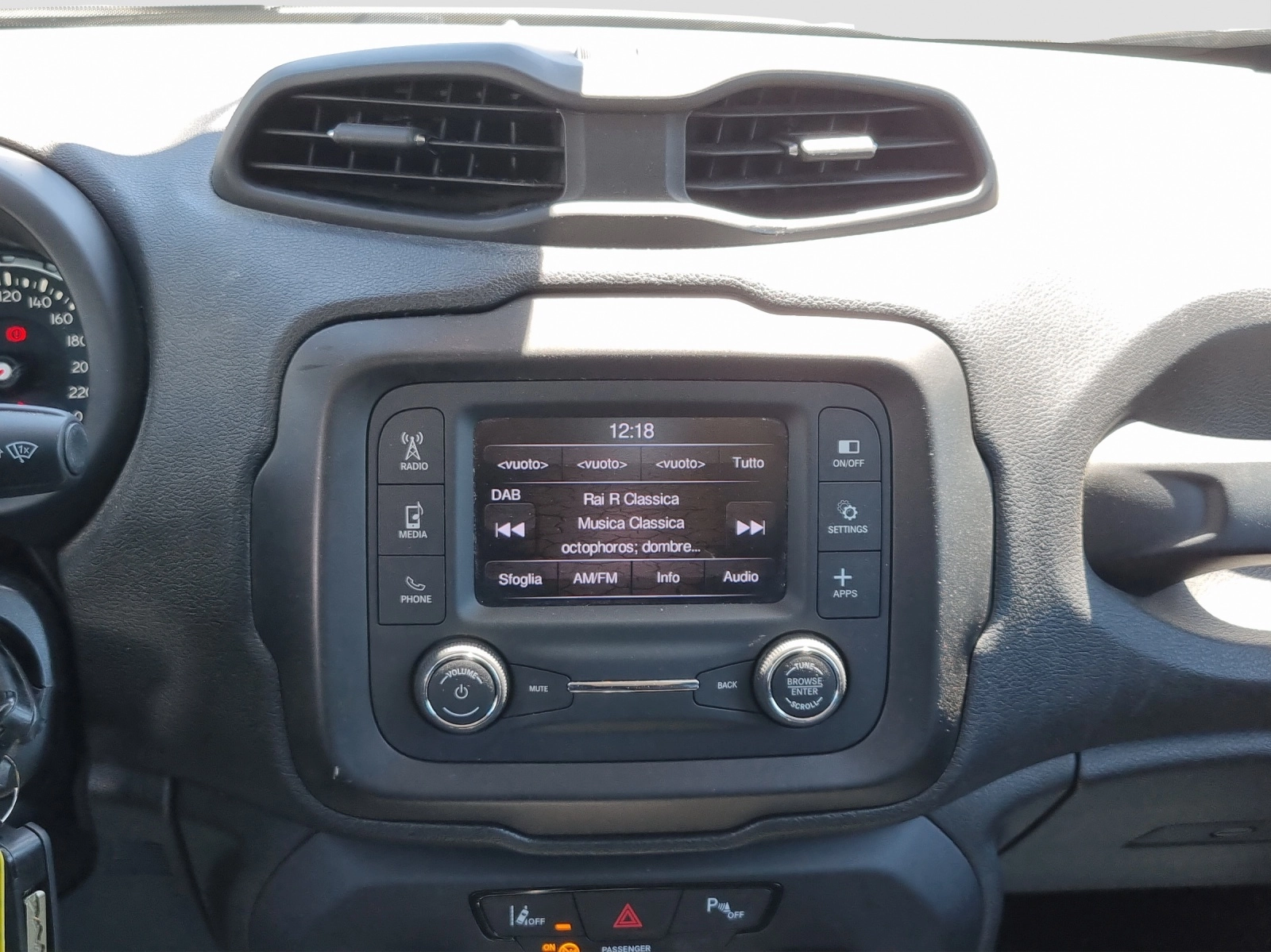 Immagine 15 Jeep Renegade