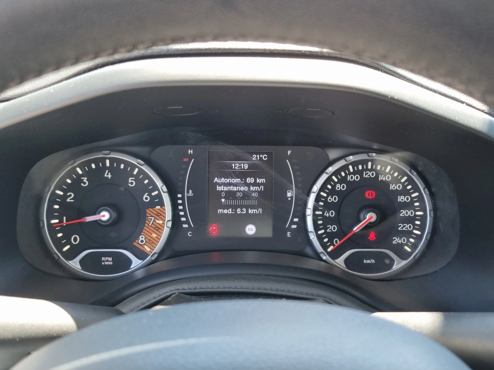 Immagine 18 Jeep Renegade