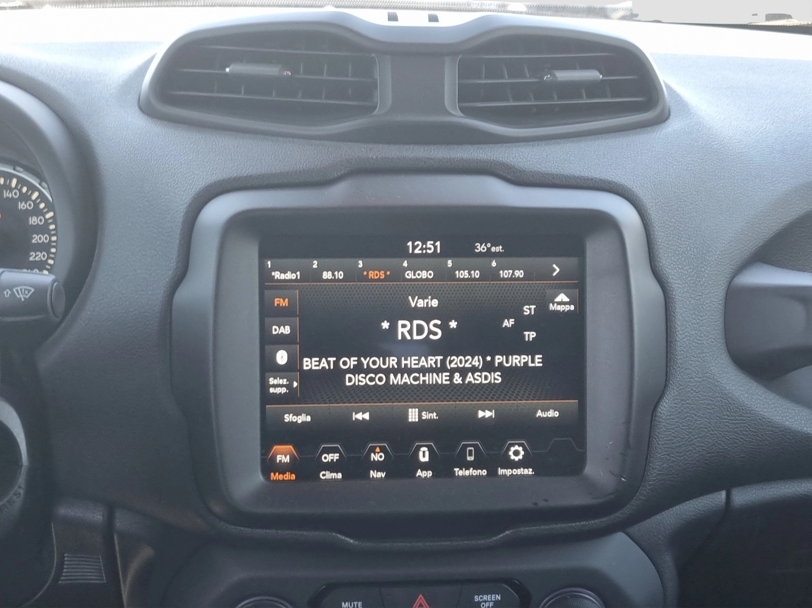 Immagine 15 Jeep Renegade