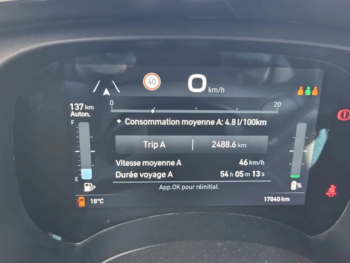 Immagine 16 Fiat Panda