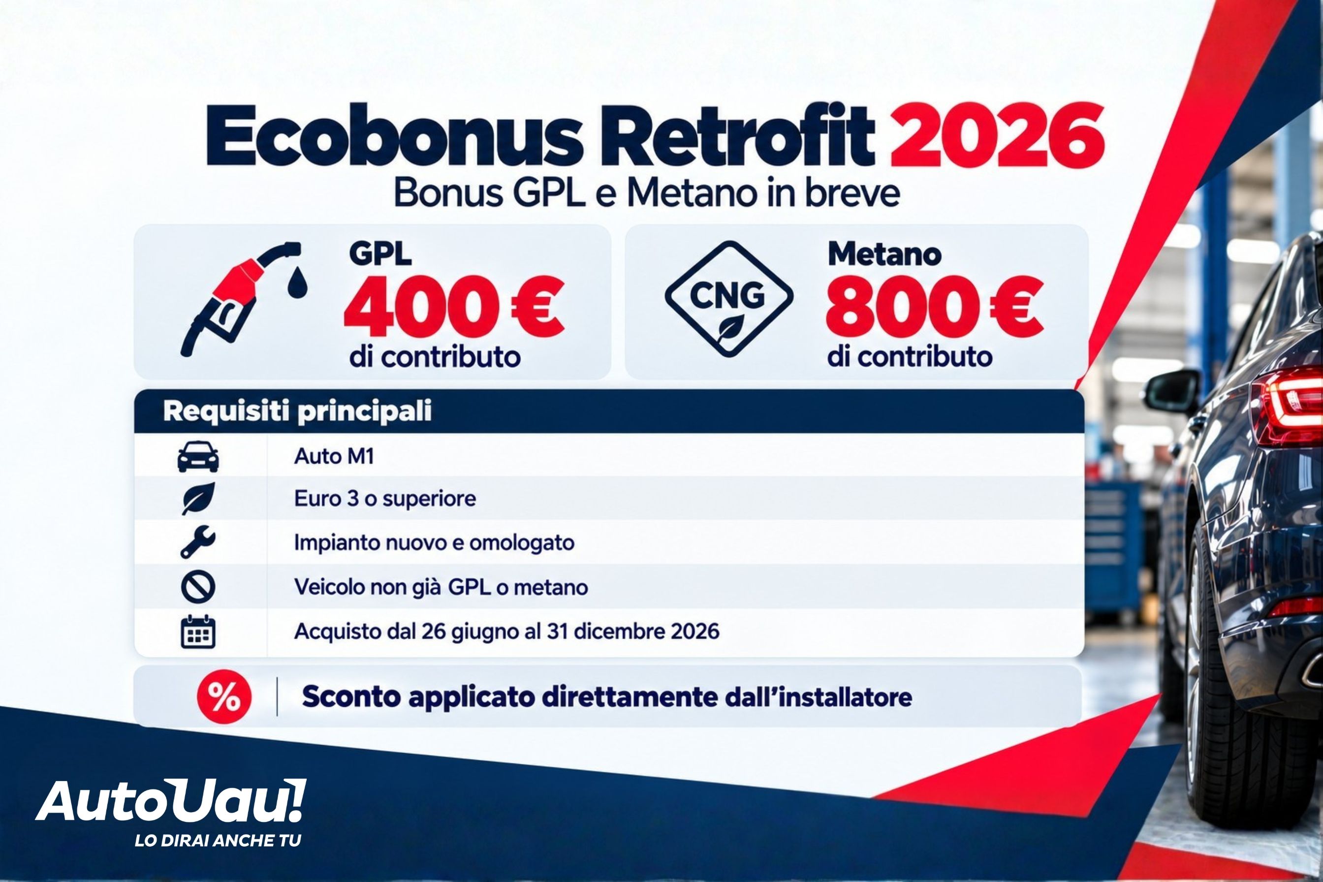 Requisiti ecobonus gpl e metano