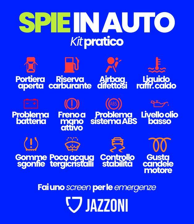 Tabella significati spie auto